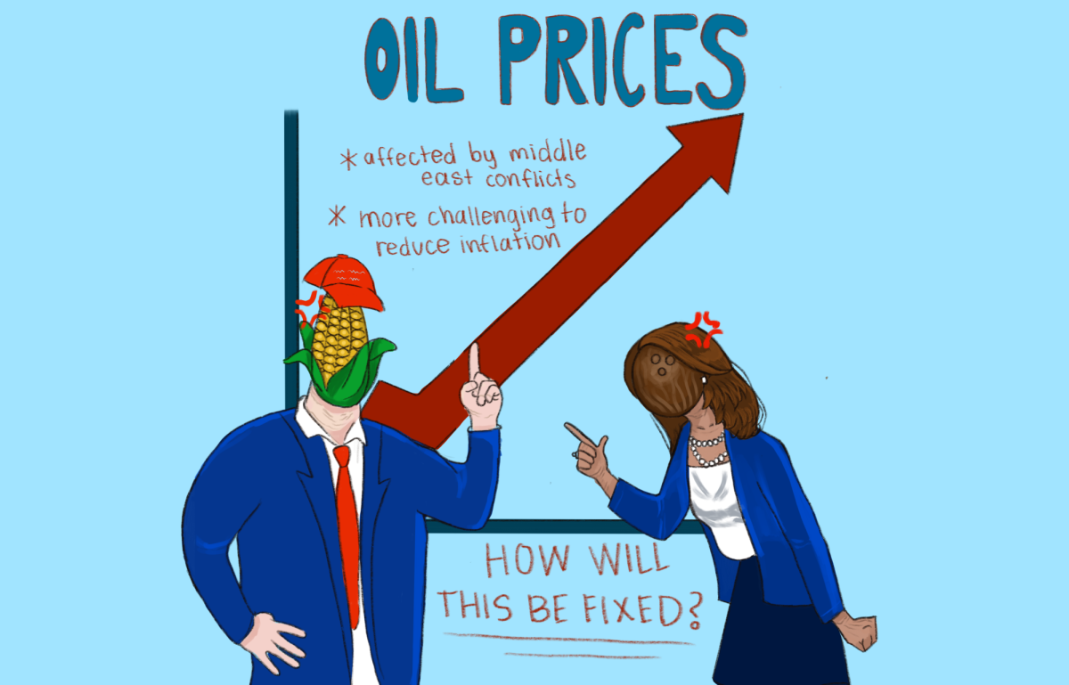 Corn-head Trump and coconut-head Harris argue over oil prices and subsequent inflation.